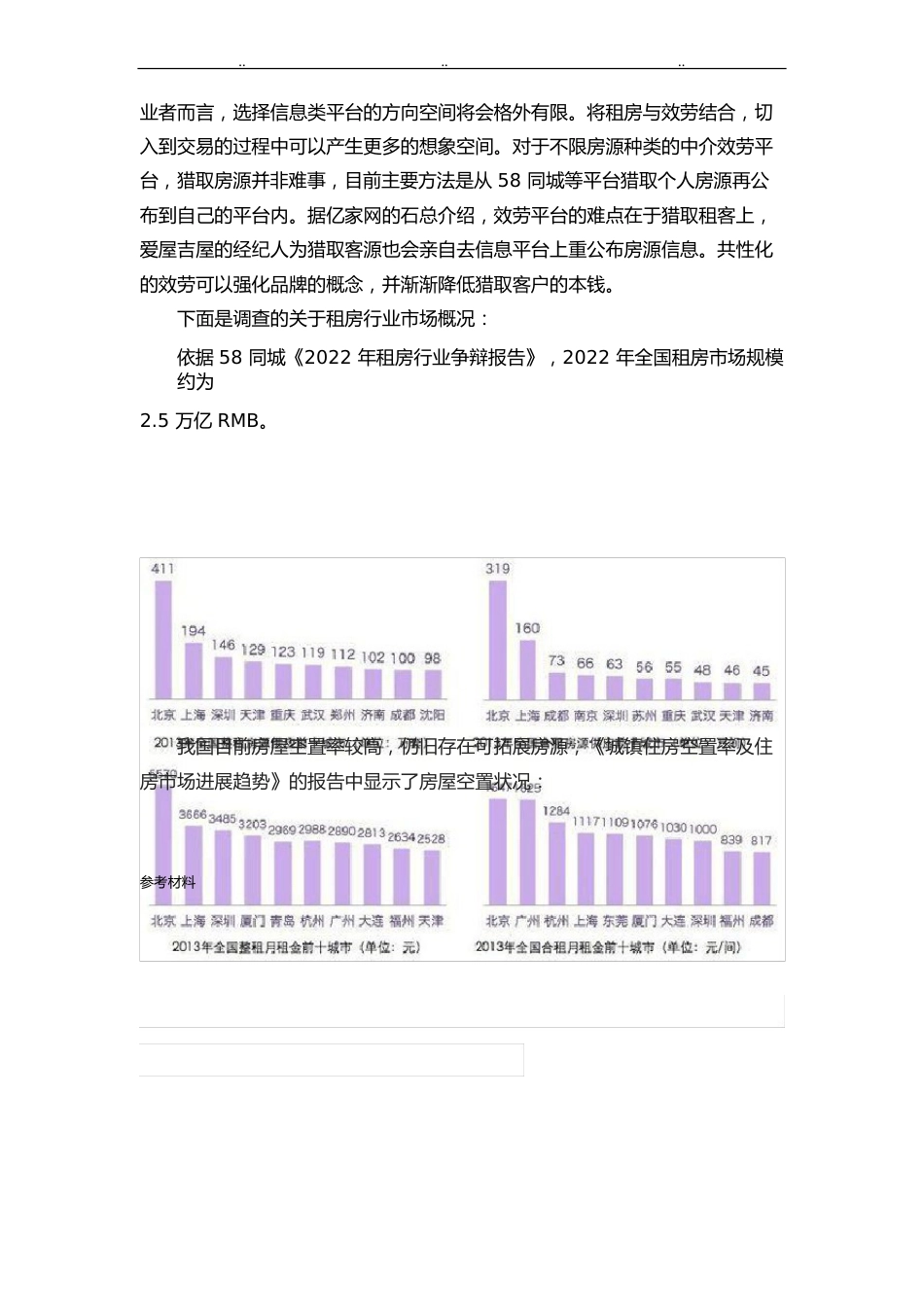 长租公寓项目策划书_第2页