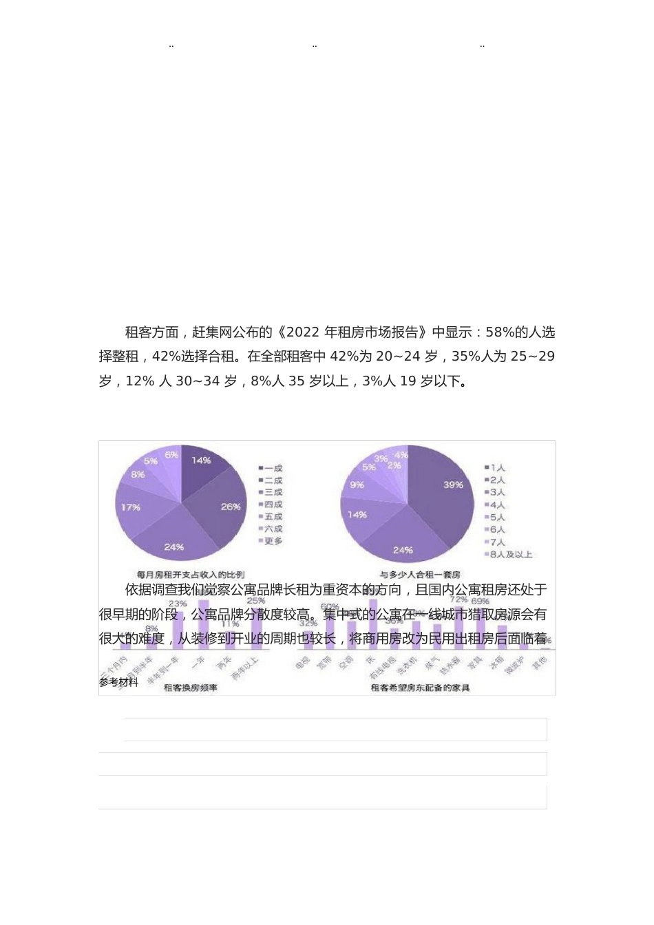 长租公寓项目策划书_第3页