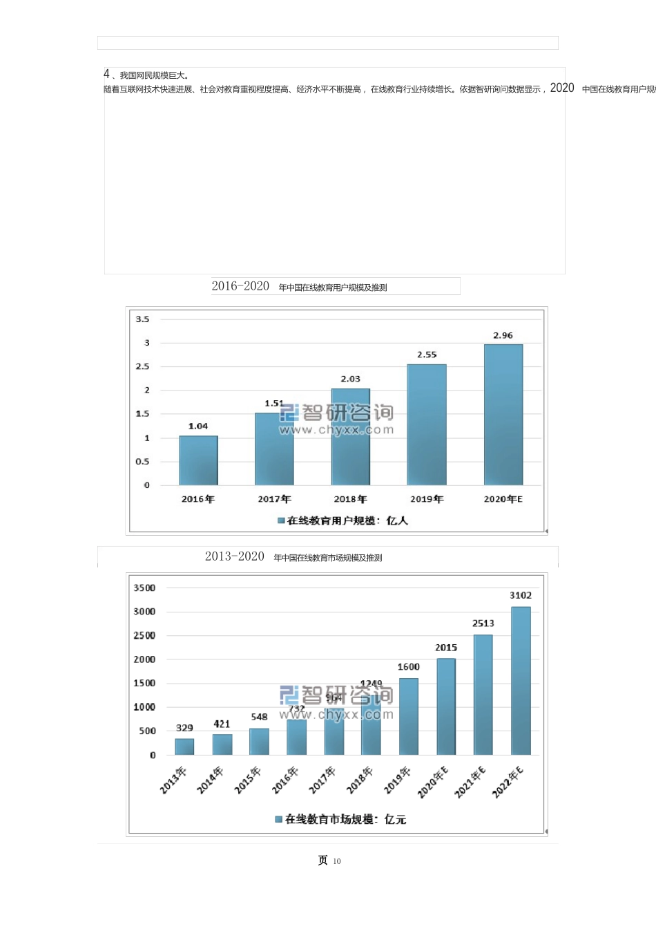 在线教育行业分析_第3页