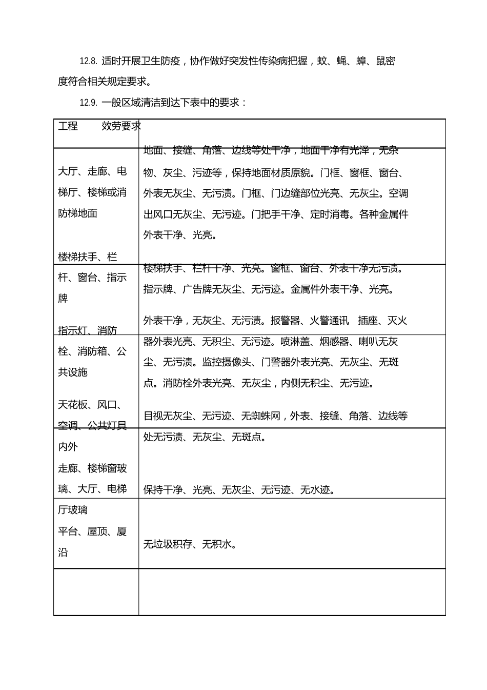 医院保洁质量控制措施_第3页