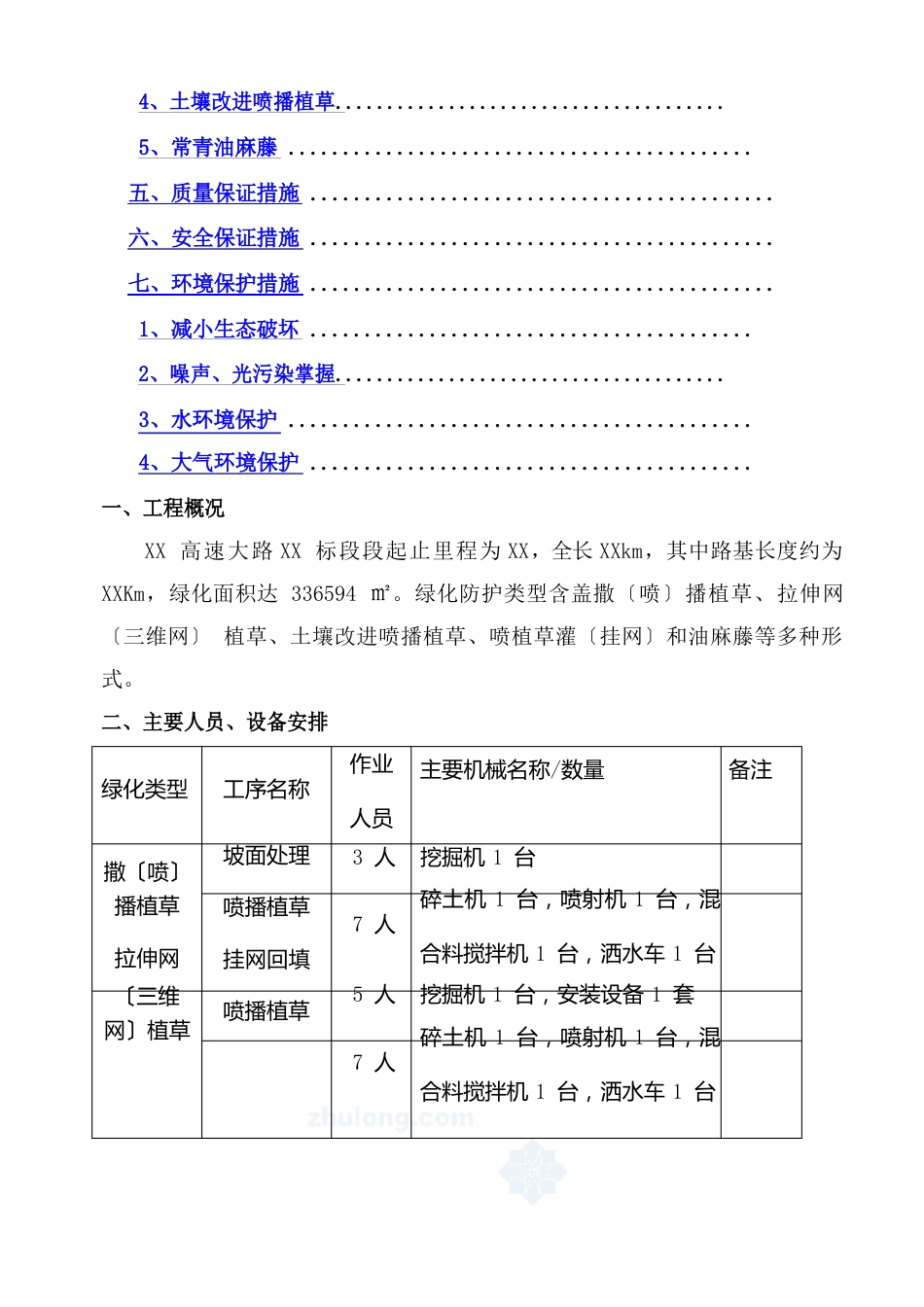 路基边坡防护绿化工程施工方案_第2页