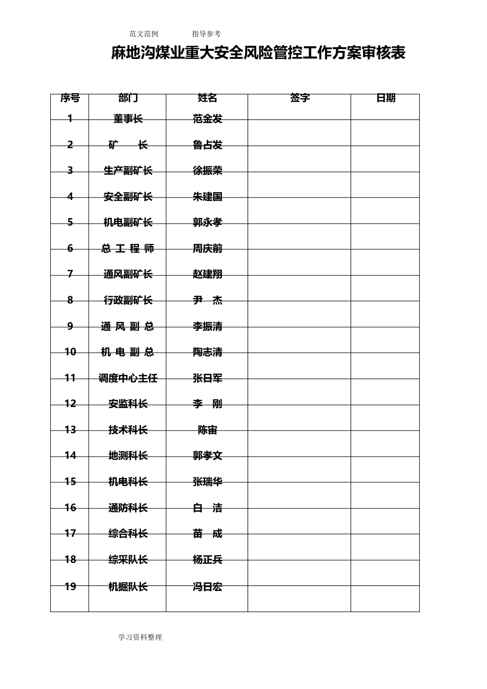 重大安全风险管控工作方案_第2页