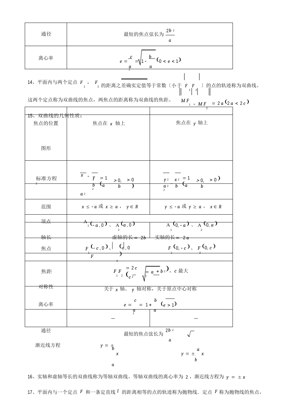 高中数学选修2知识点_第3页