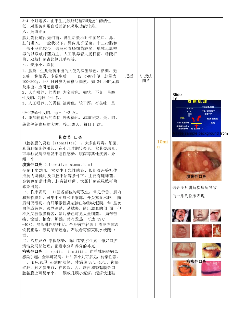 儿科护理学教案：消化系统疾病患儿的护理_第3页