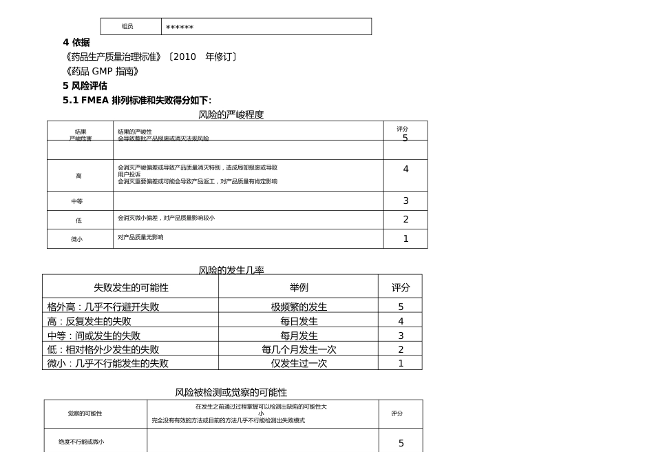 制剂车间生产过程风险评估报告_第2页