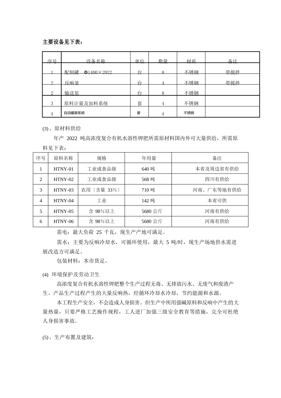 高浓度复合有机水溶性钾肥技术报告分析_第3页