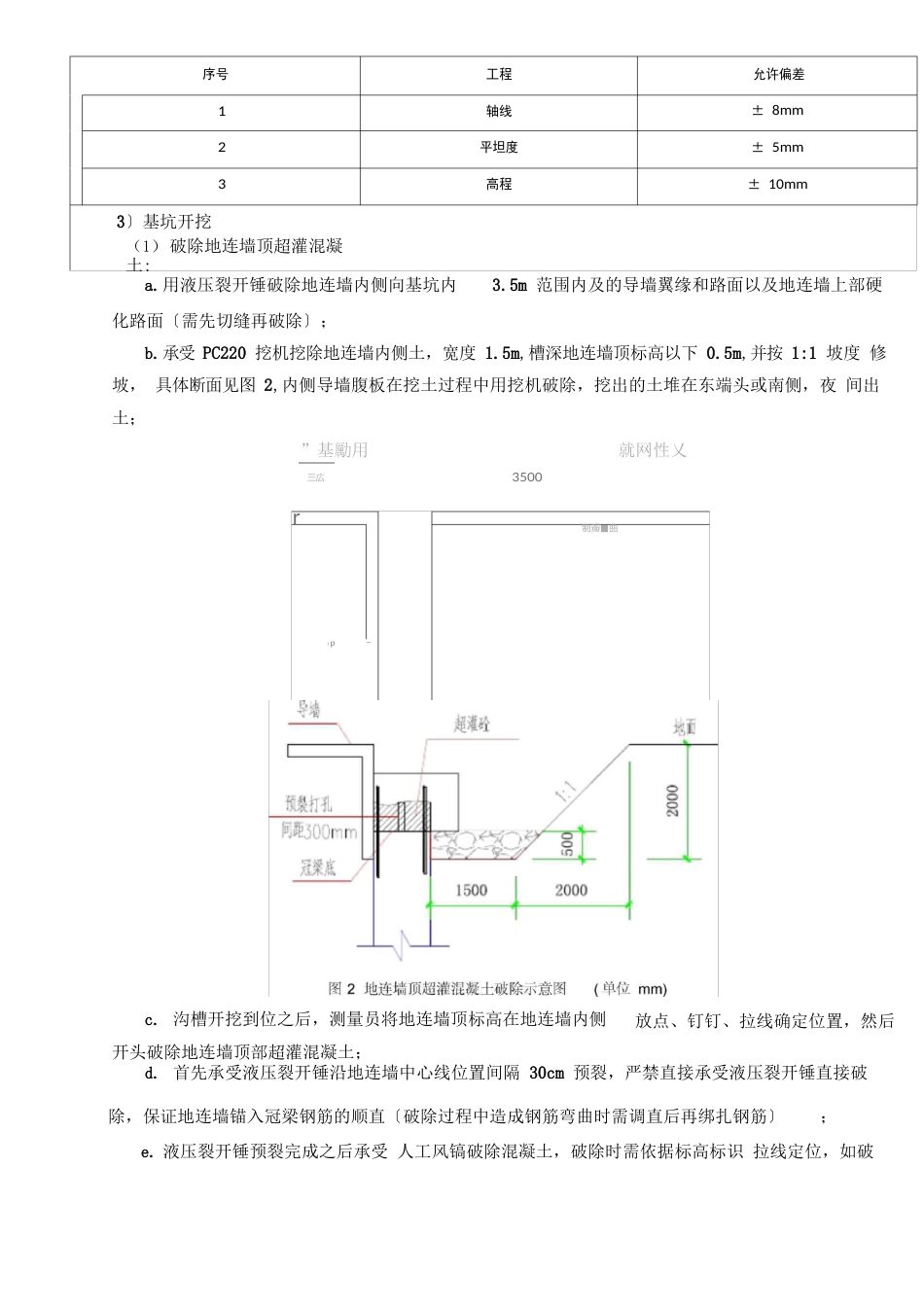 主体结构冠梁及砼支撑安装施工技术交底_第3页