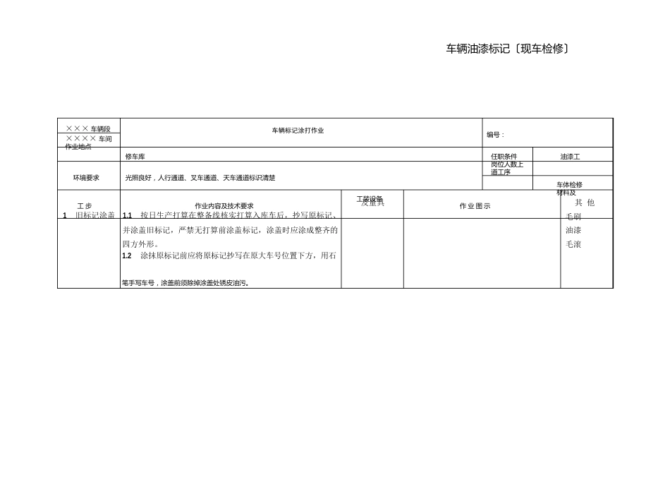 铁路段修车辆油漆标记_第2页