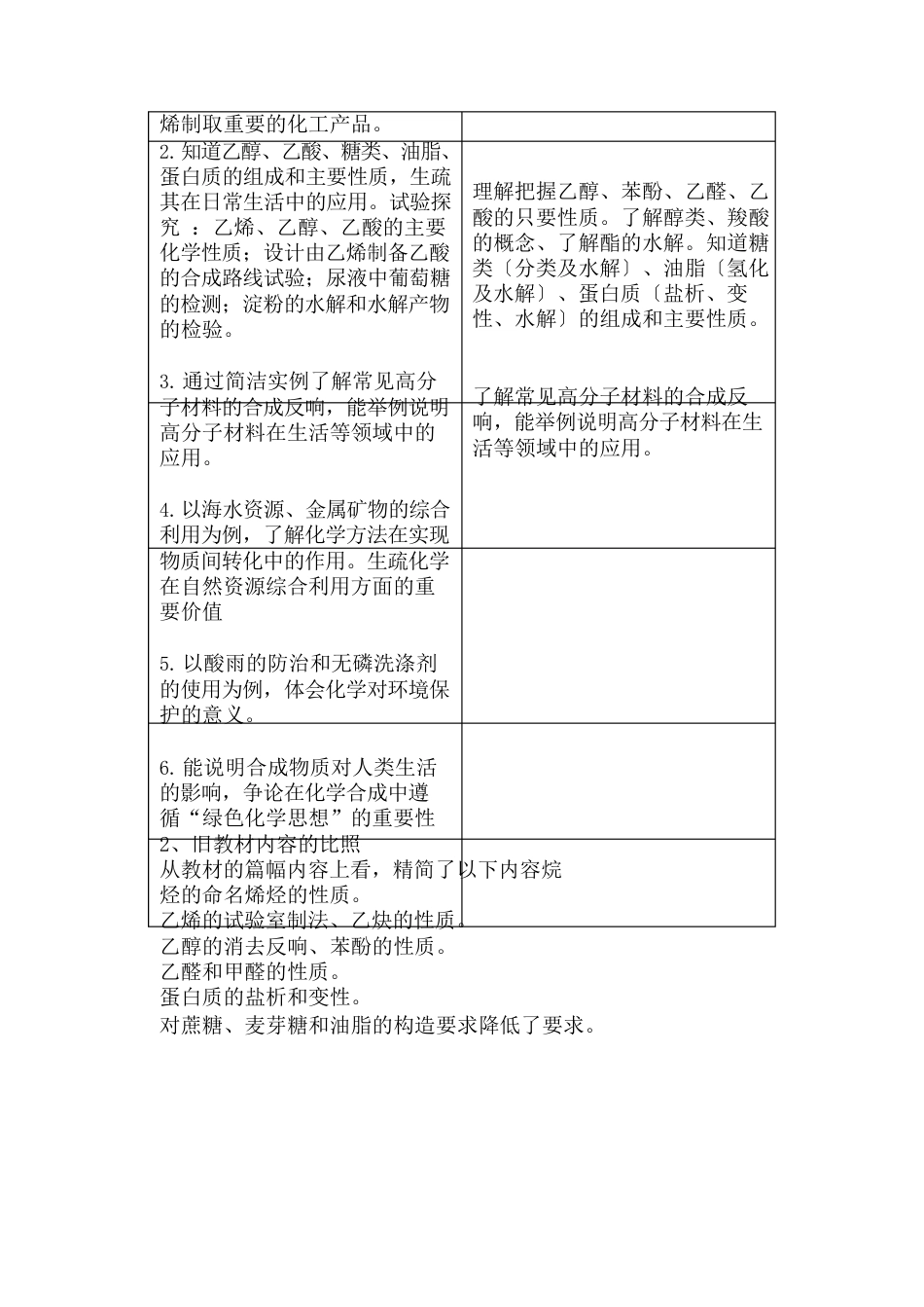 新人教版必修2高中化学有机化合物教案_第2页