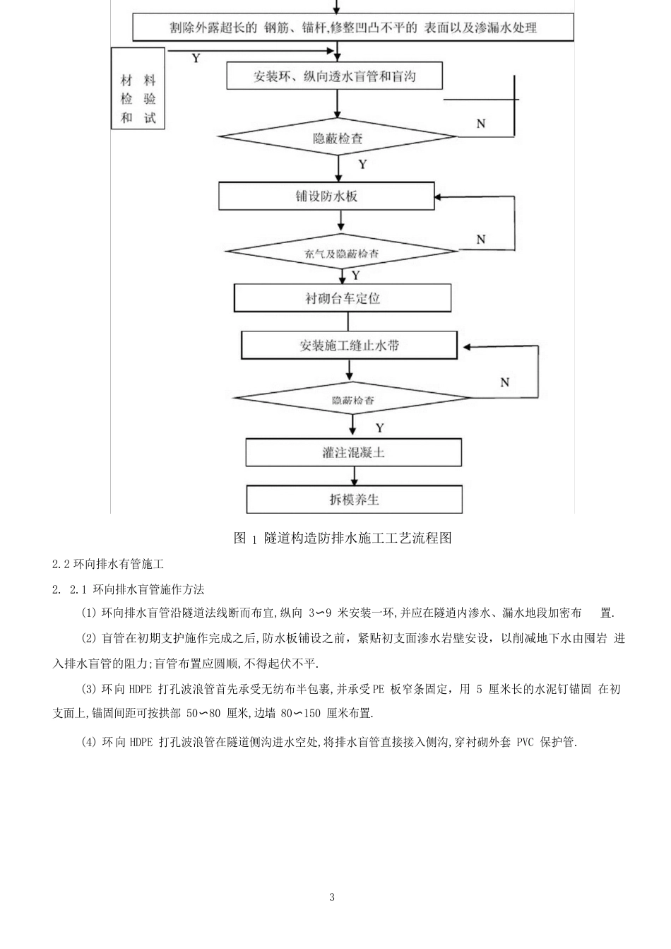 铁路项目隧道工程隧道防排水施工技术交底_第3页