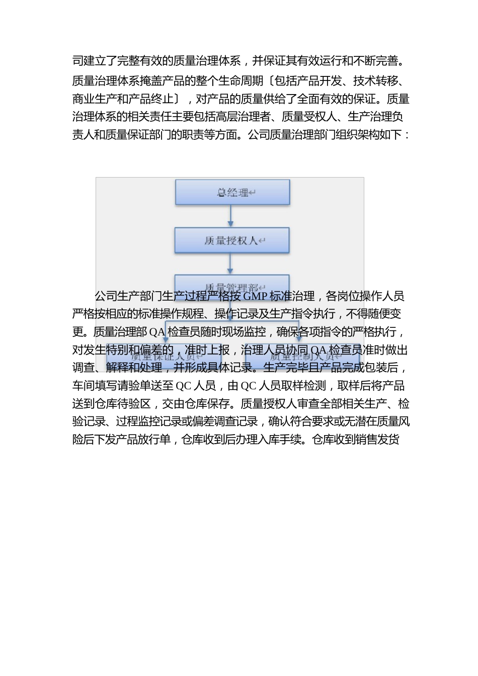 2023年化学原料药及中间体企业质量控制分析报告_第3页