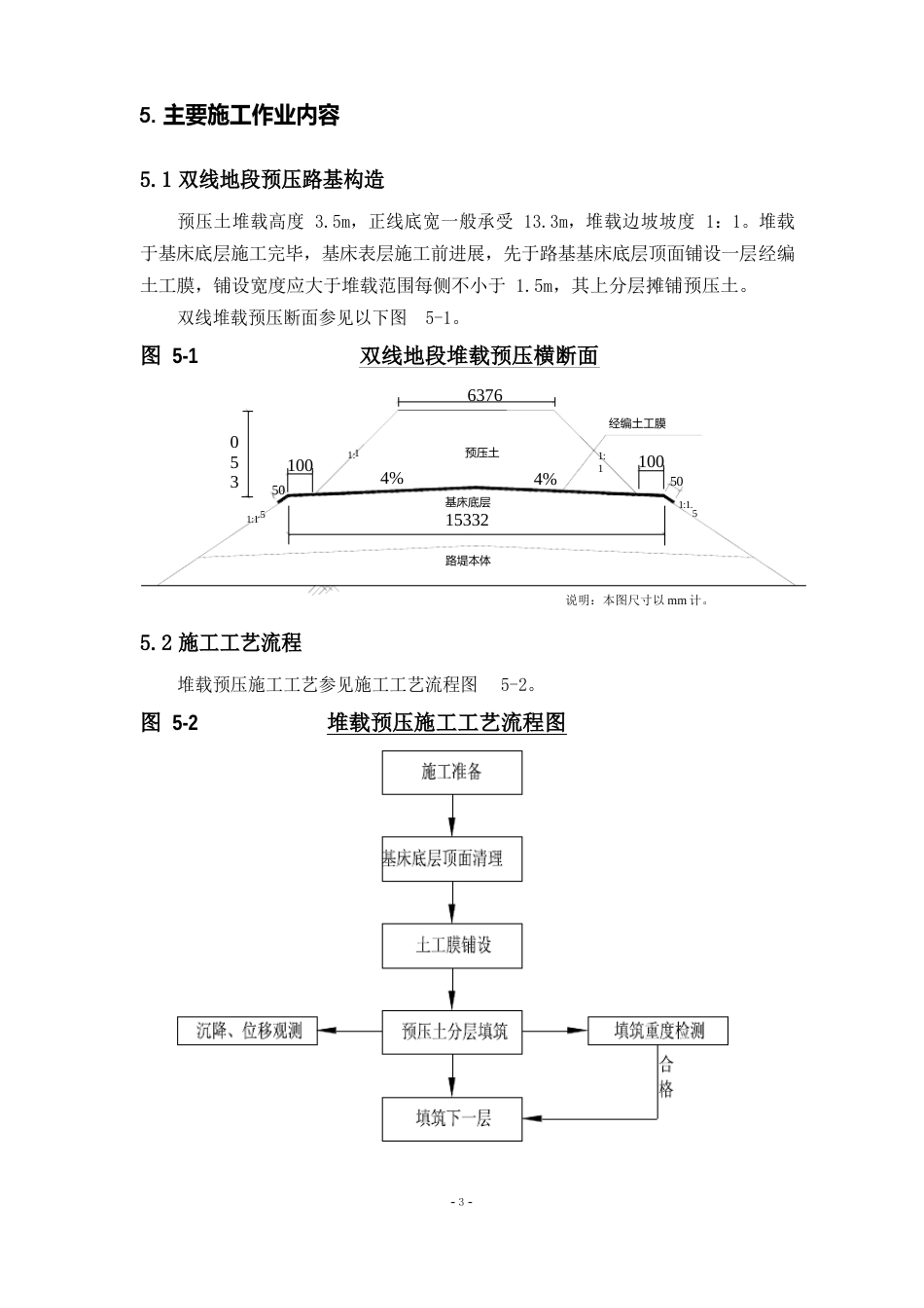 高速铁路路基堆载预压作业指导书_第3页