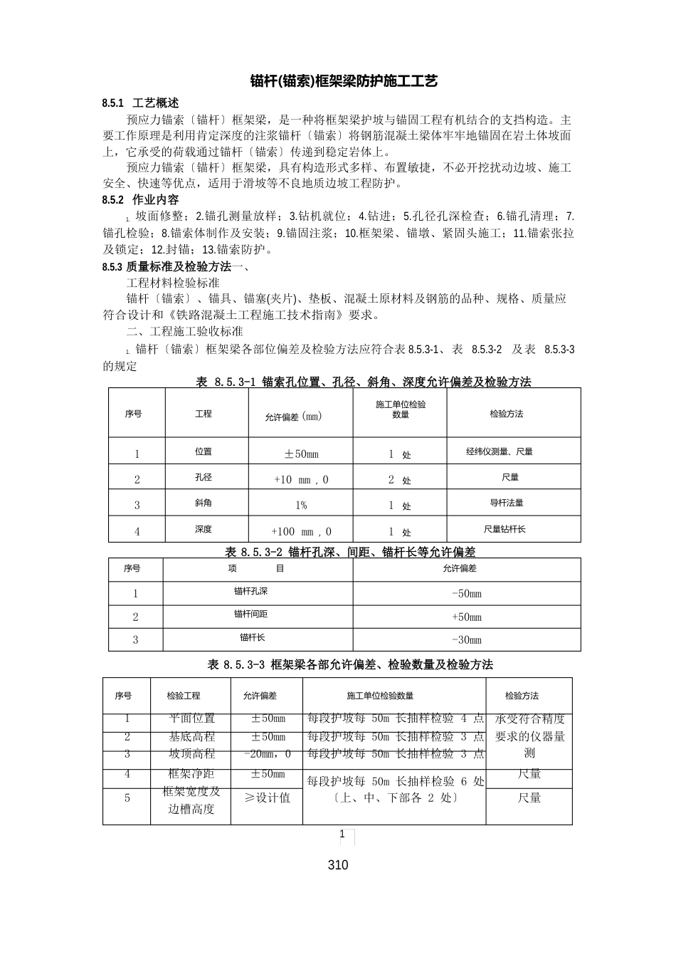 锚杆(锚索)框架梁防护施工工艺_第1页