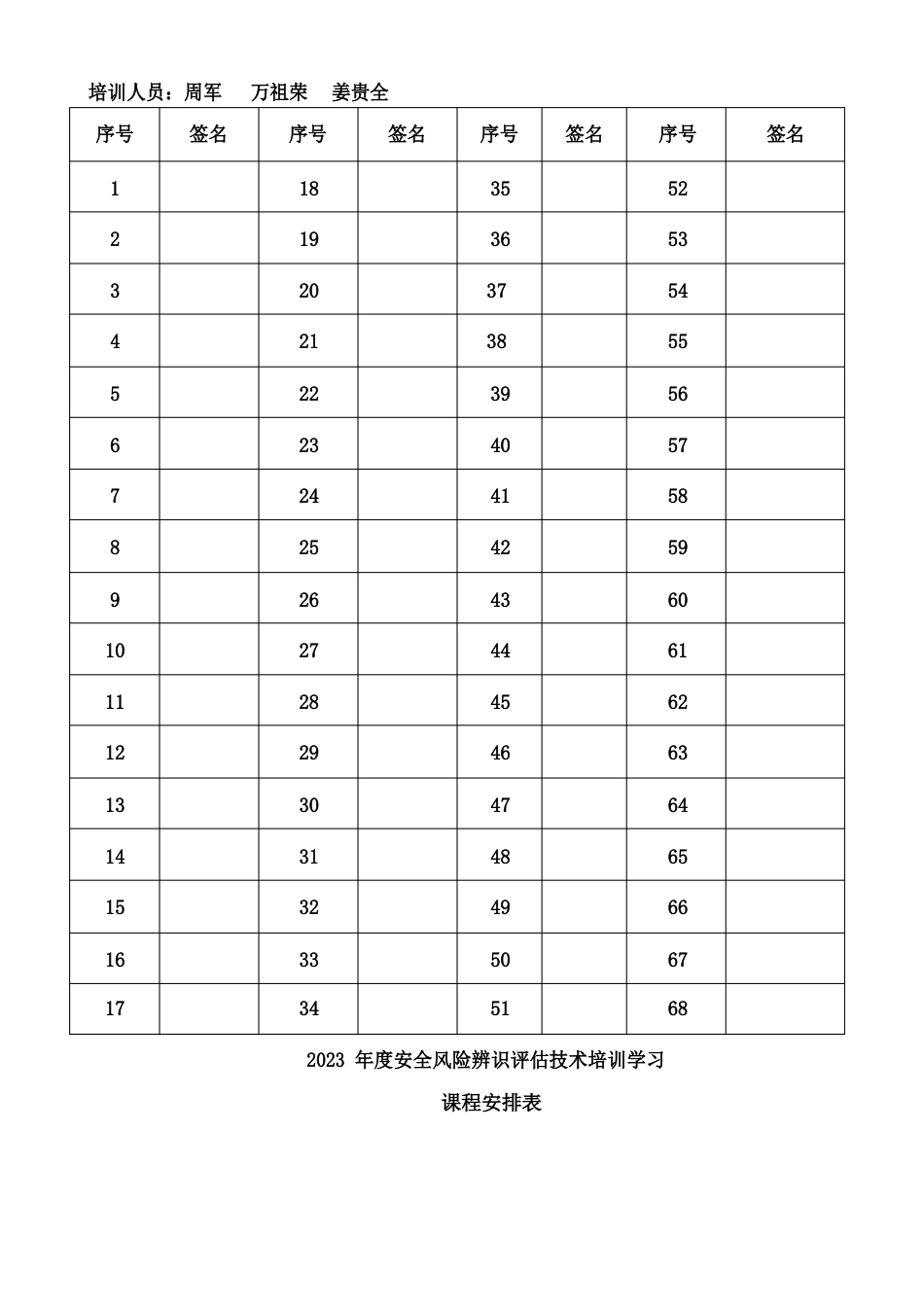 安全风险辨识评估技术培训学习记录_第2页