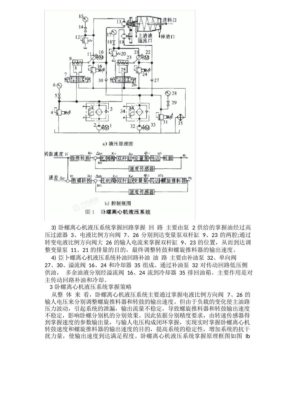 卧螺离心机液压驱动及控制系统的设计_第2页