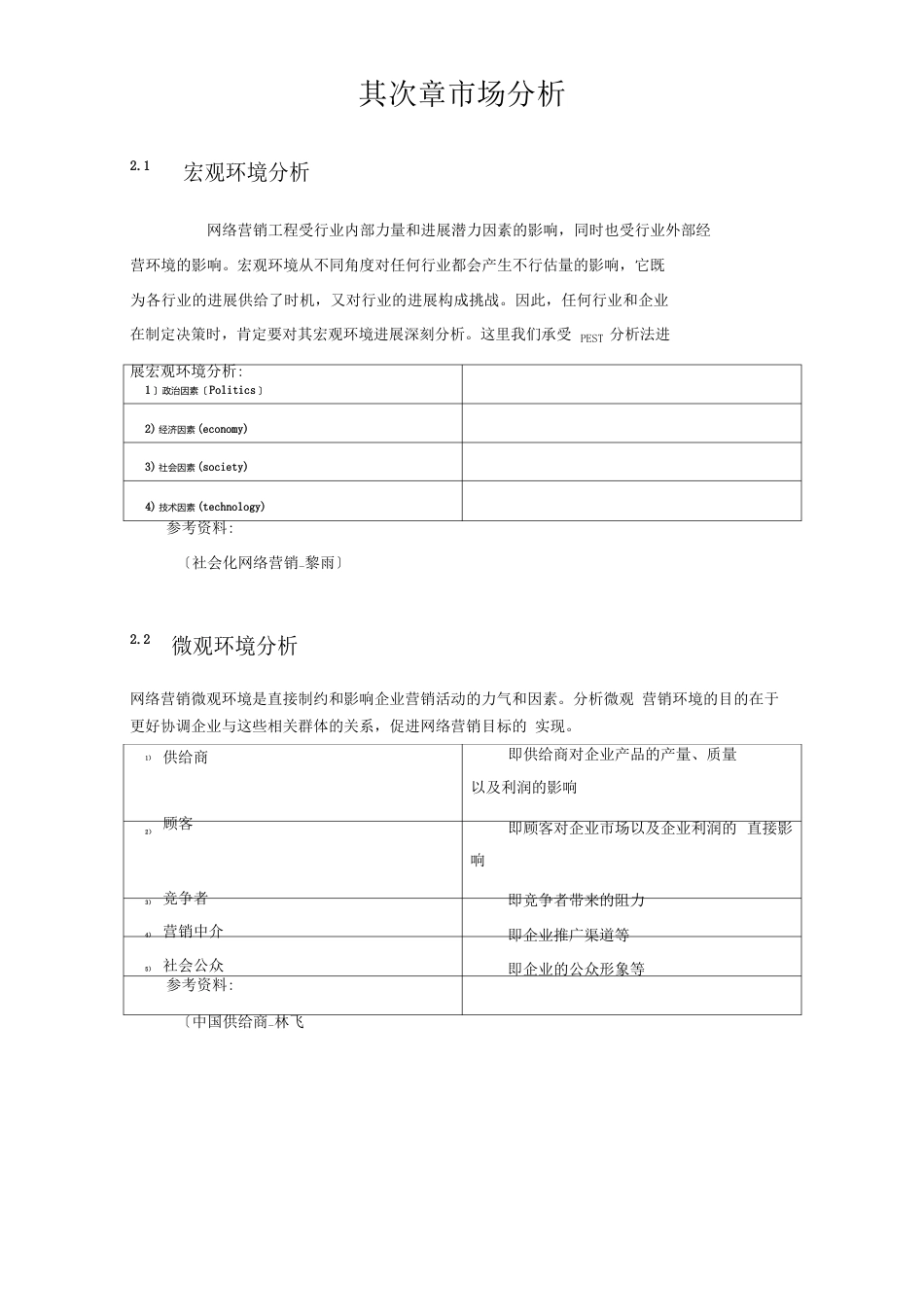 网络营销策划书大纲_第3页