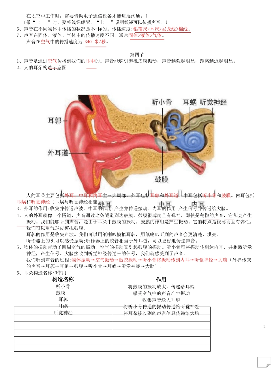 教科版四年级科学上册第一单元知识点复习资料_第2页