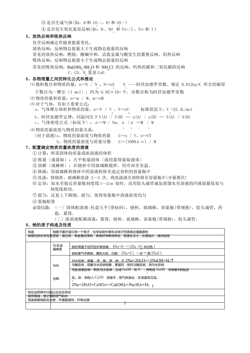 高中化学学业水平考试必背知识点_第2页