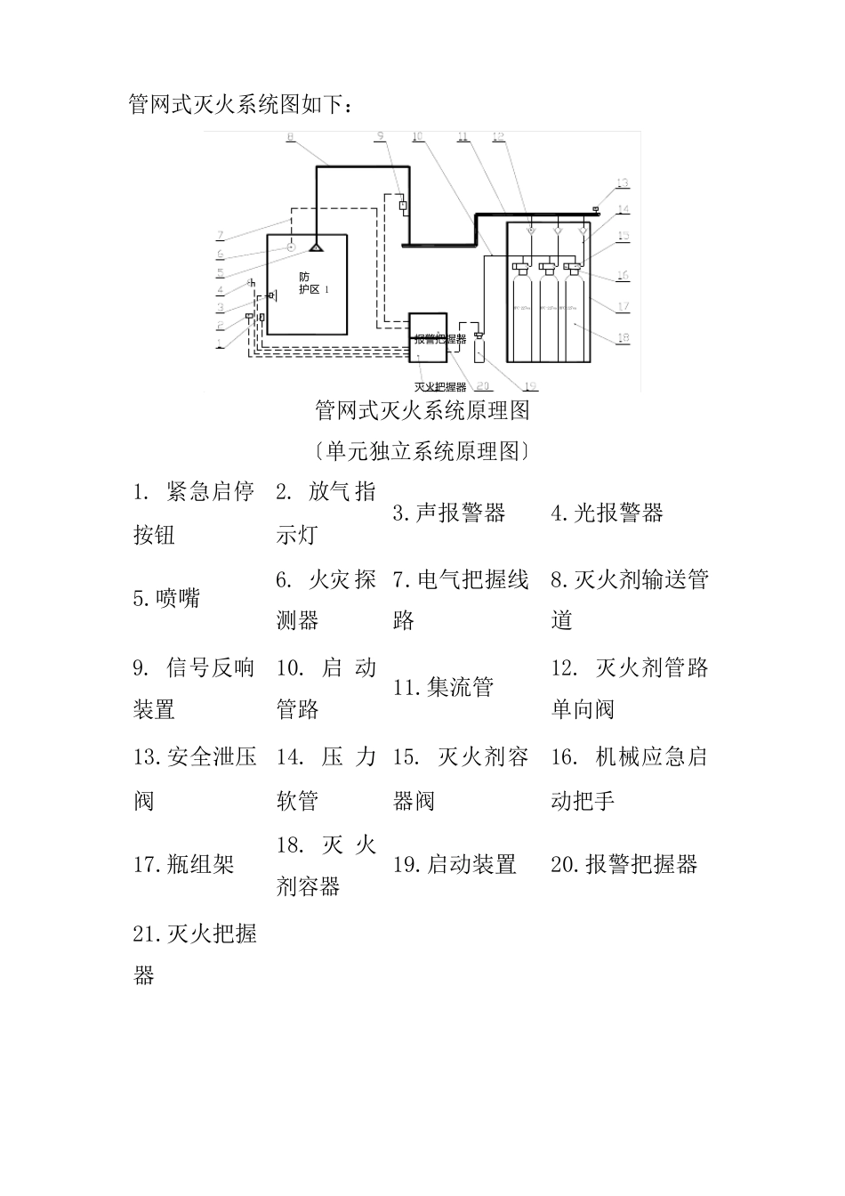 数据中心机房建设项目气体灭火系统设计方案_第3页