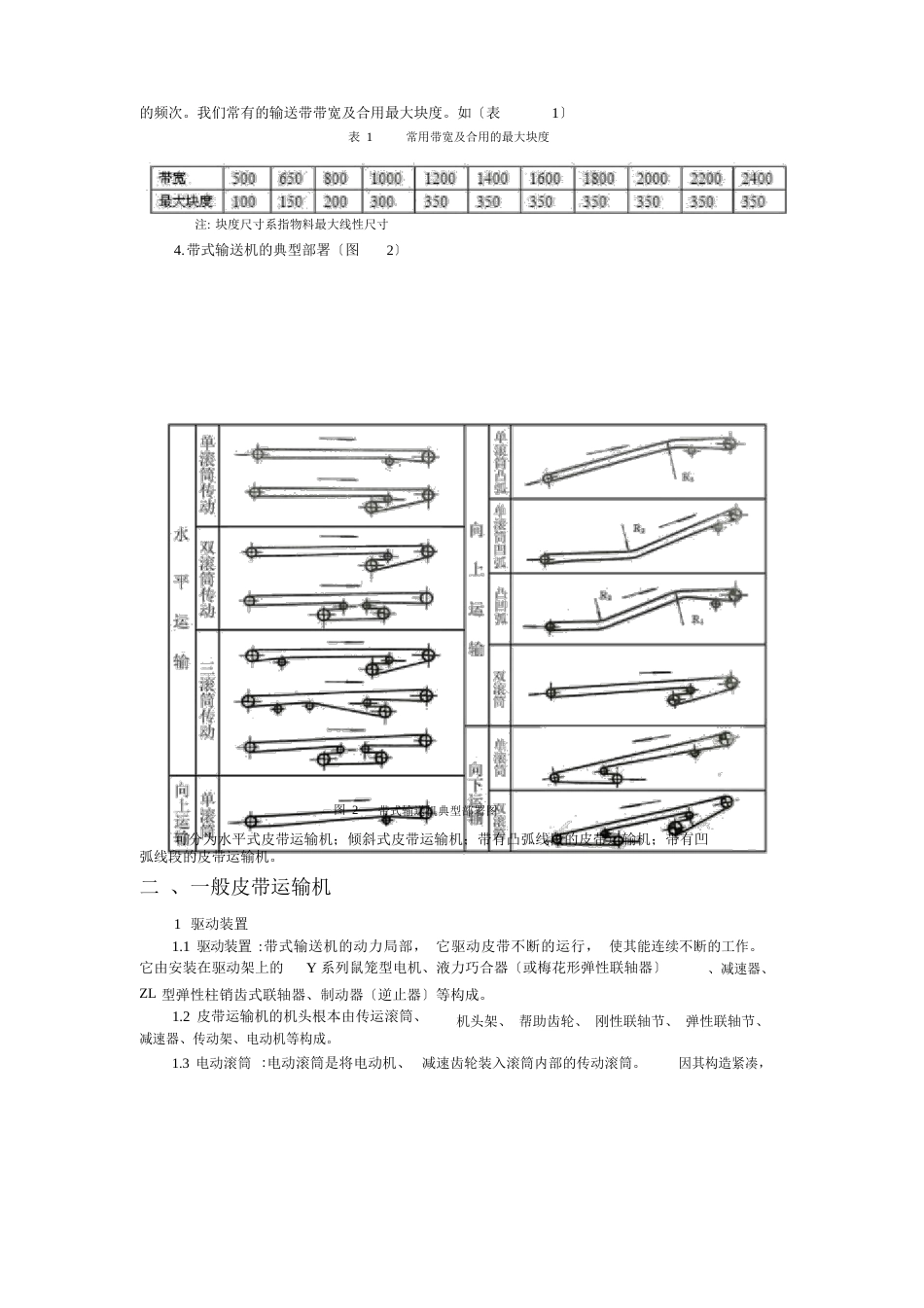 皮带机基础知识全文概要_第2页