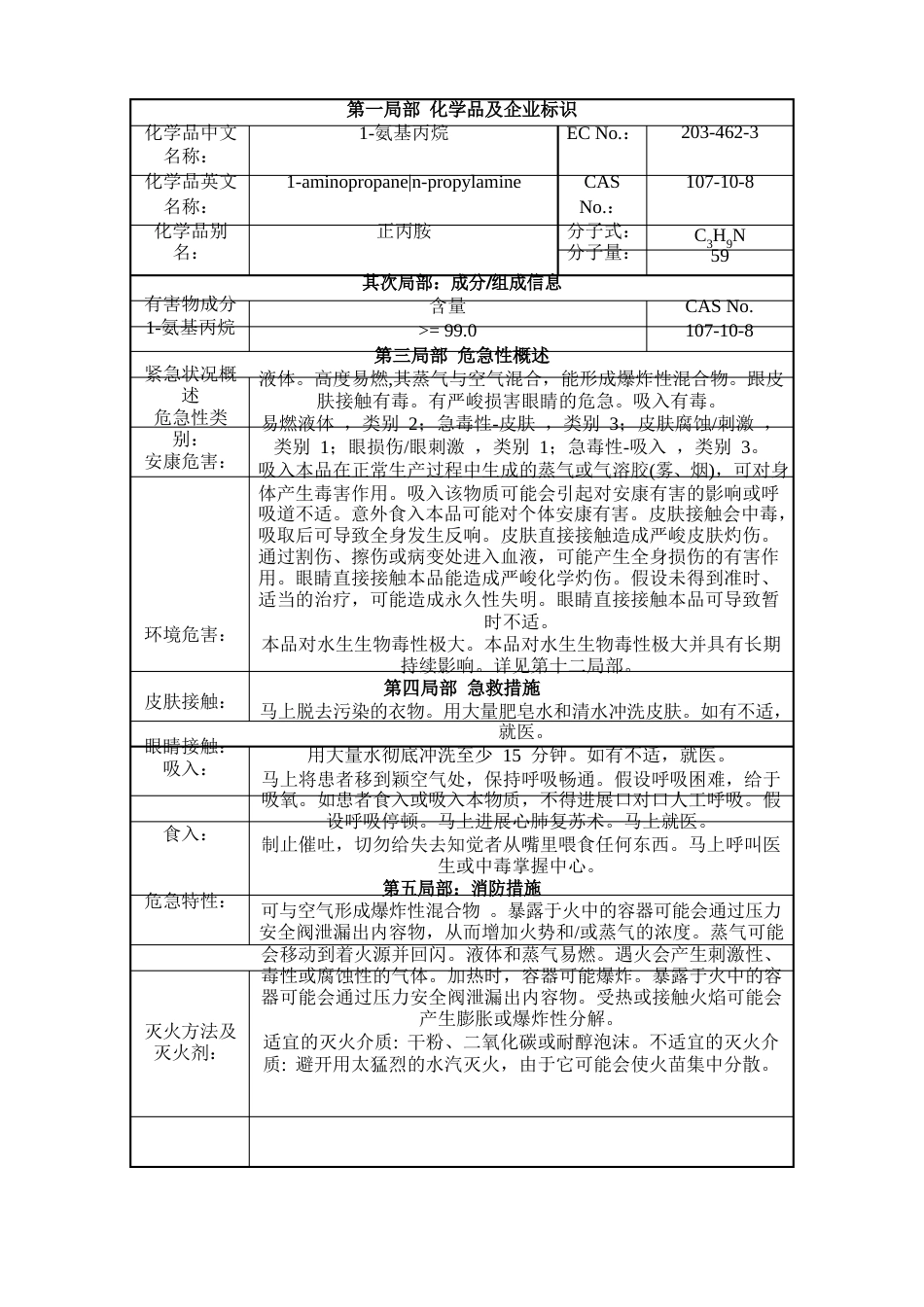 正丙胺安全技术说明书msds_第1页