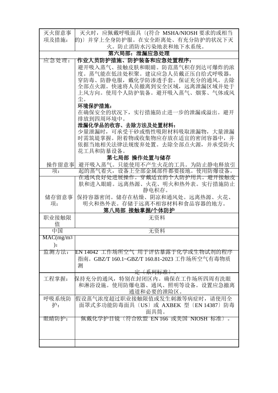 正丙胺安全技术说明书msds_第2页