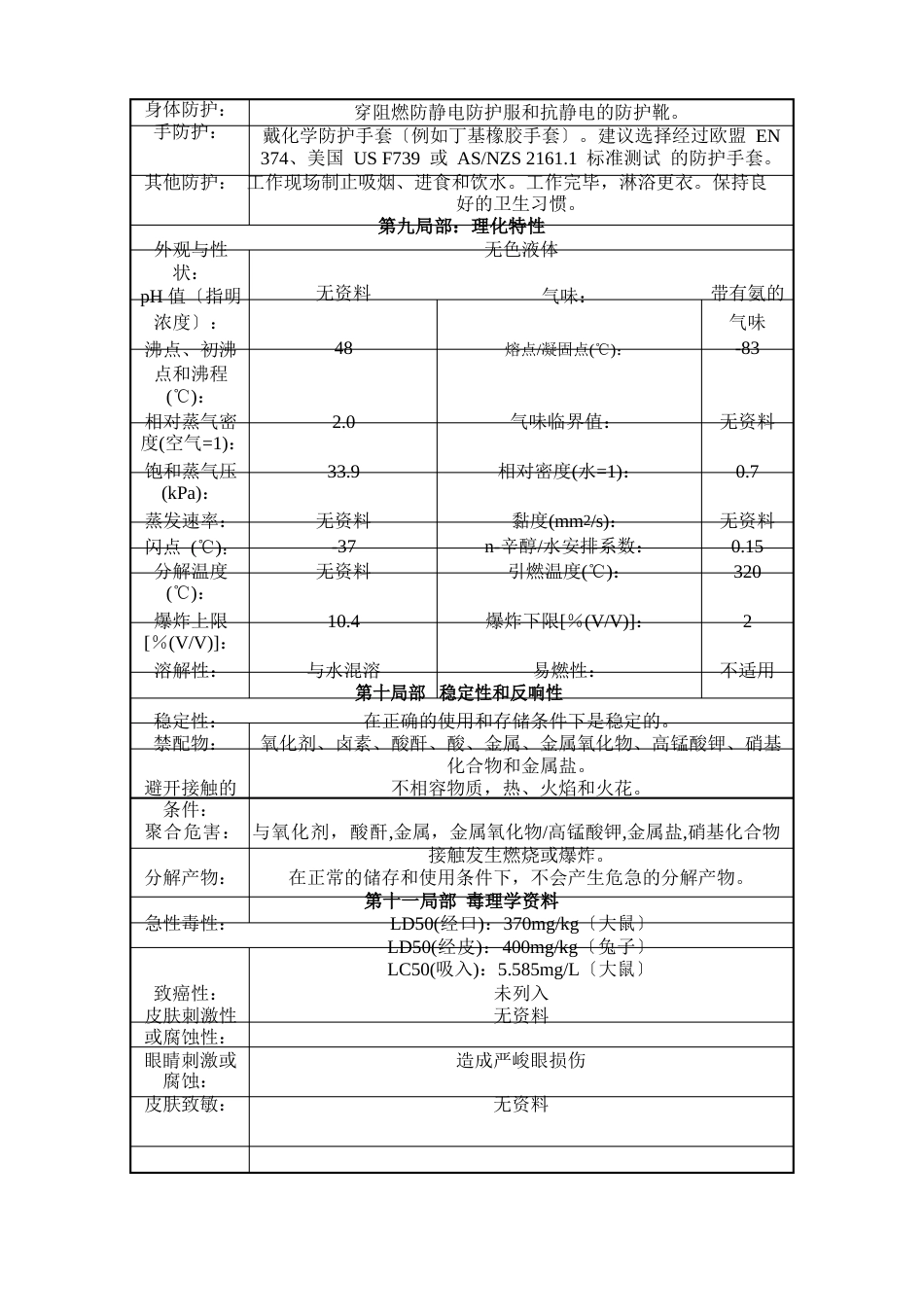 正丙胺安全技术说明书msds_第3页