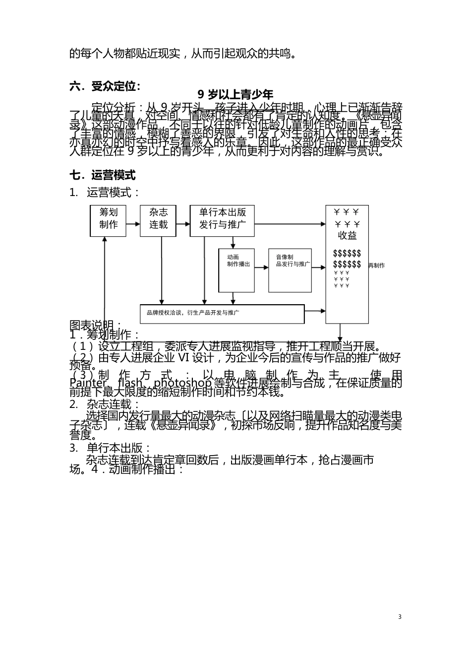 动漫项目可行性分析_第2页