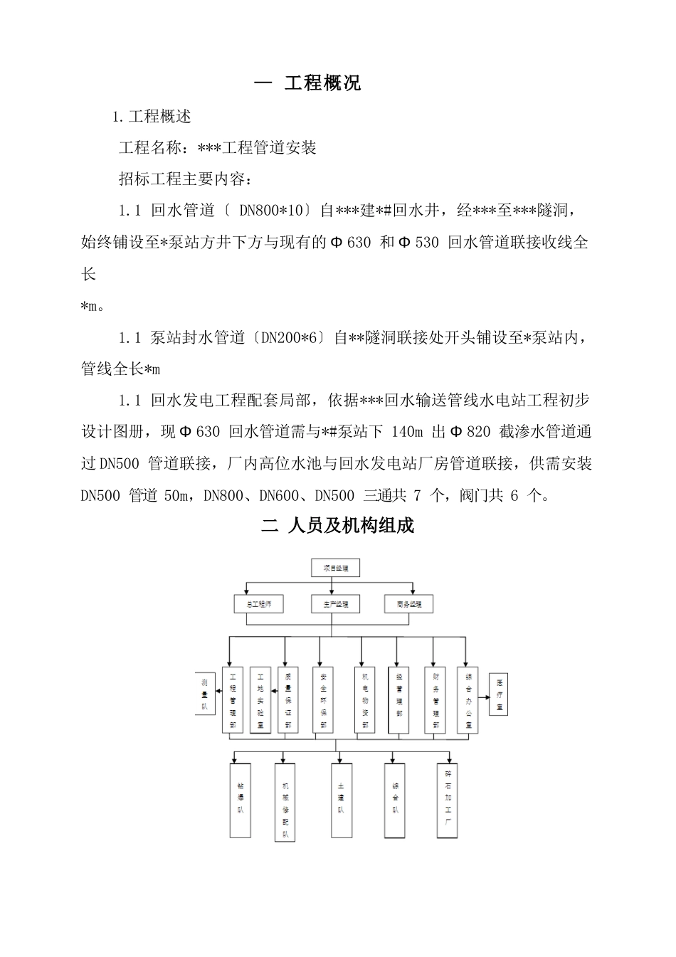 尾矿库回水管道安装技术标施工组织设计_第2页