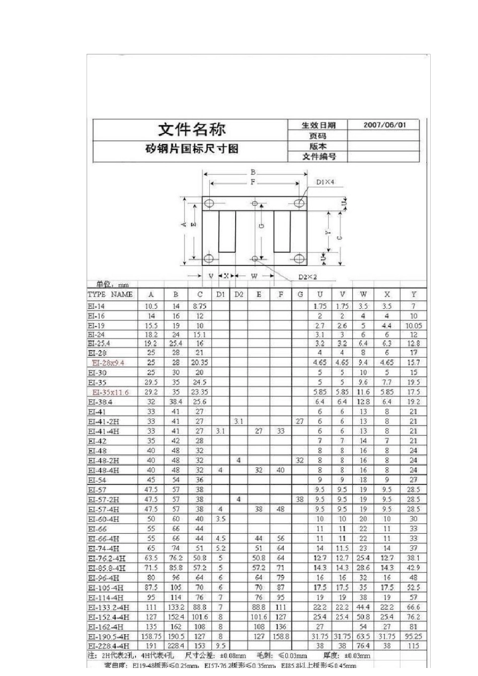 制作胆机的一些知识整理_第2页