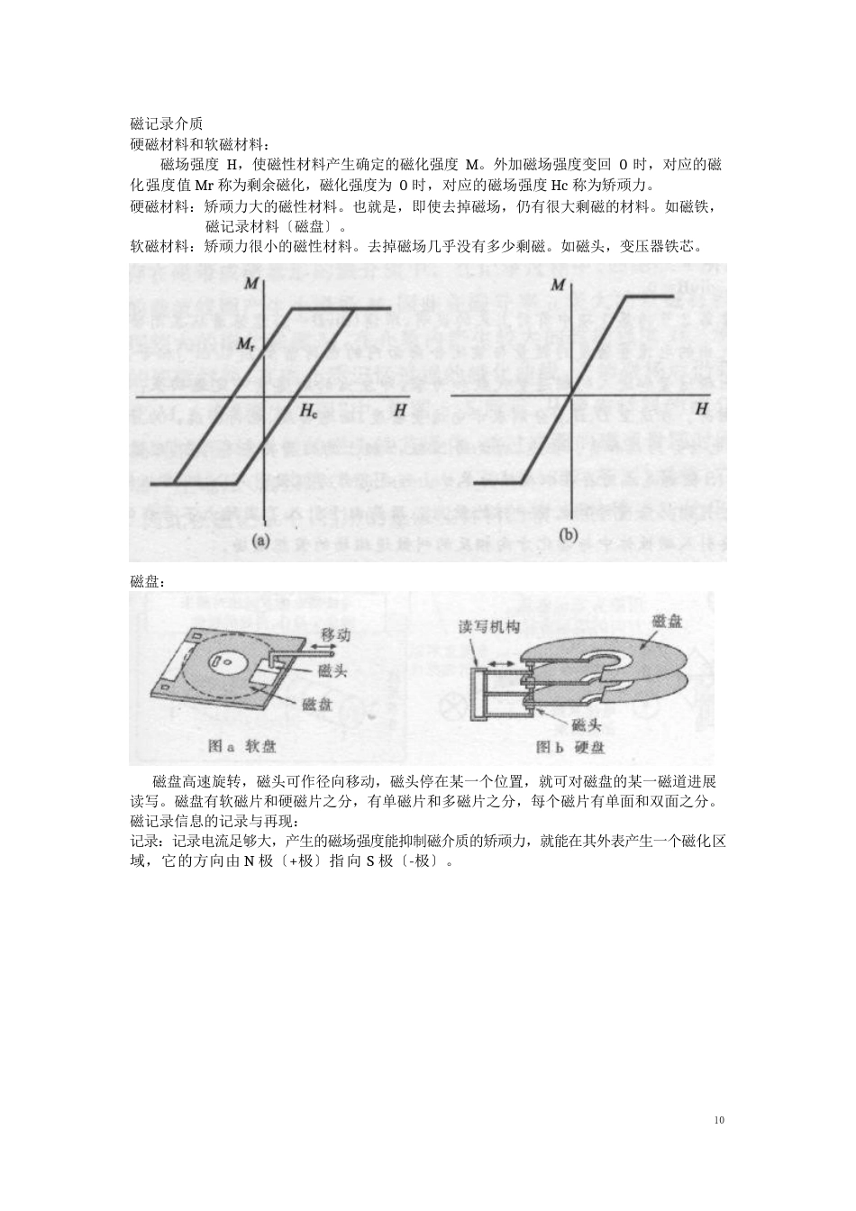 磁记录原理_第1页