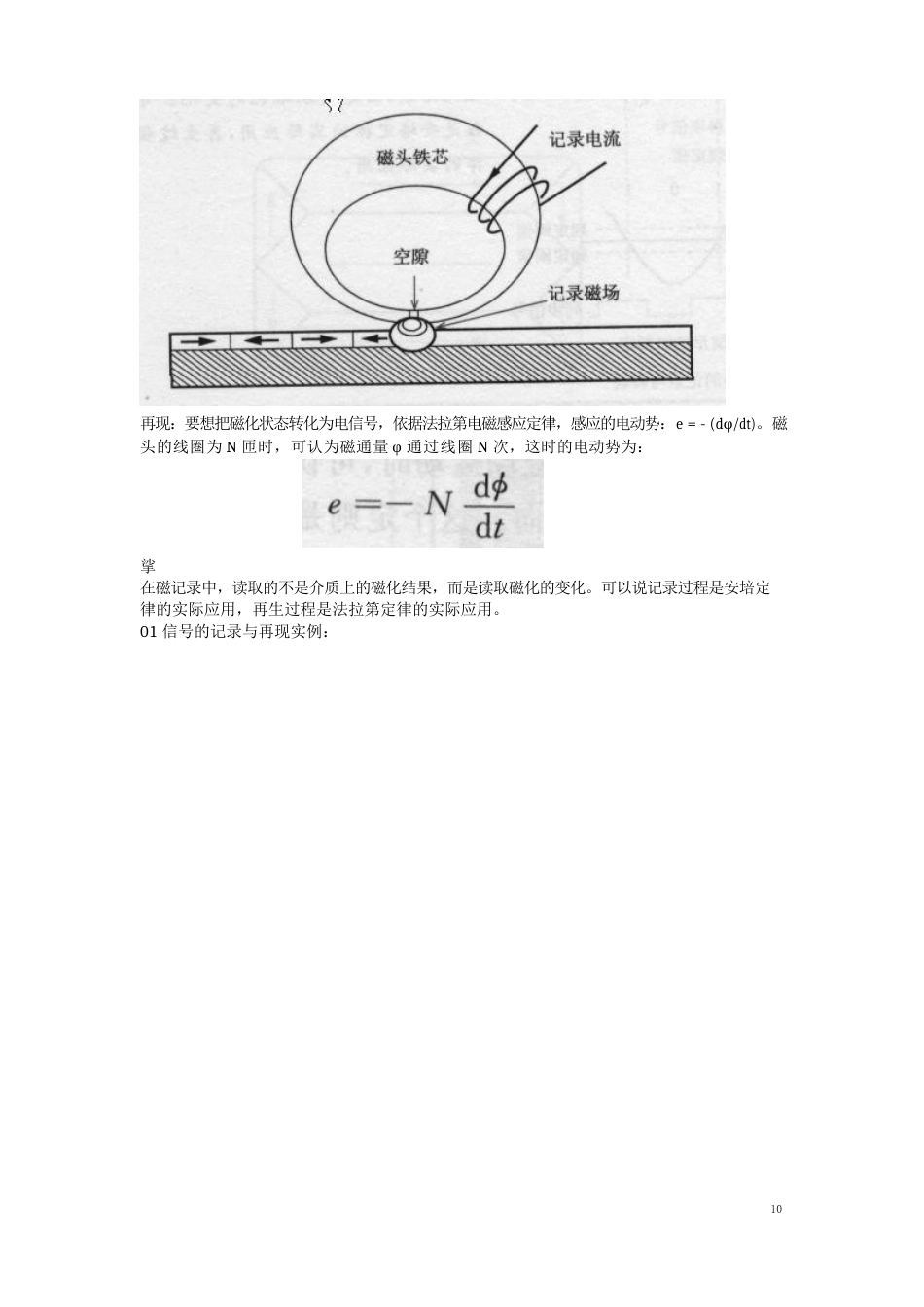 磁记录原理_第2页