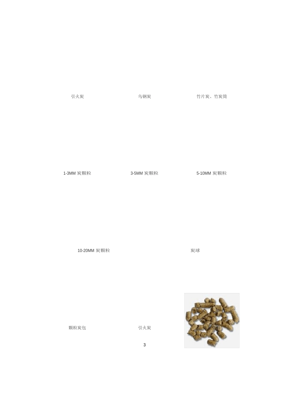 机制炭生产流程及用途_第3页