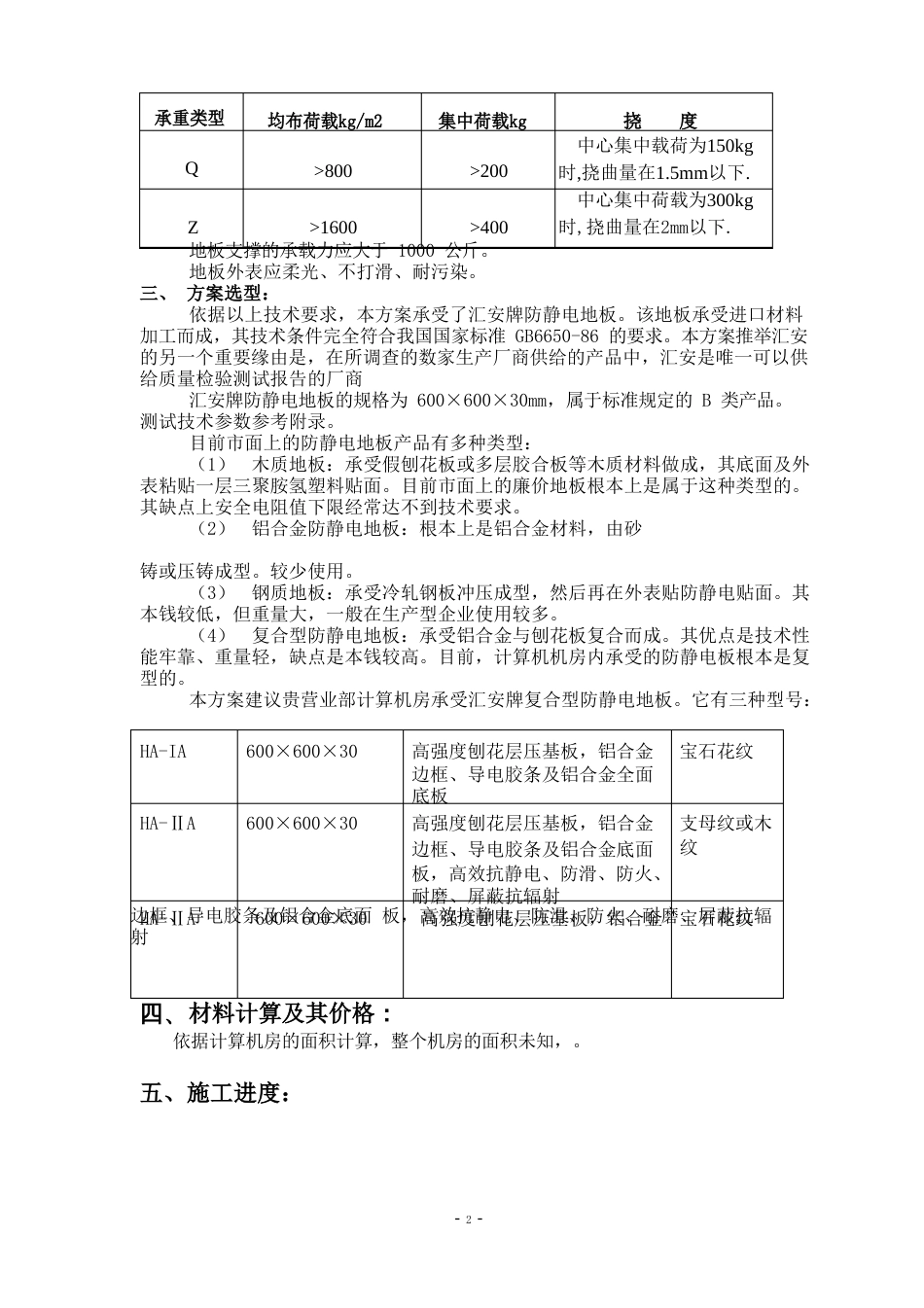 机房防静电地板方案_第2页