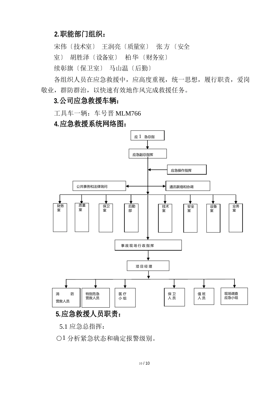 应急救援预案施工方案_第2页