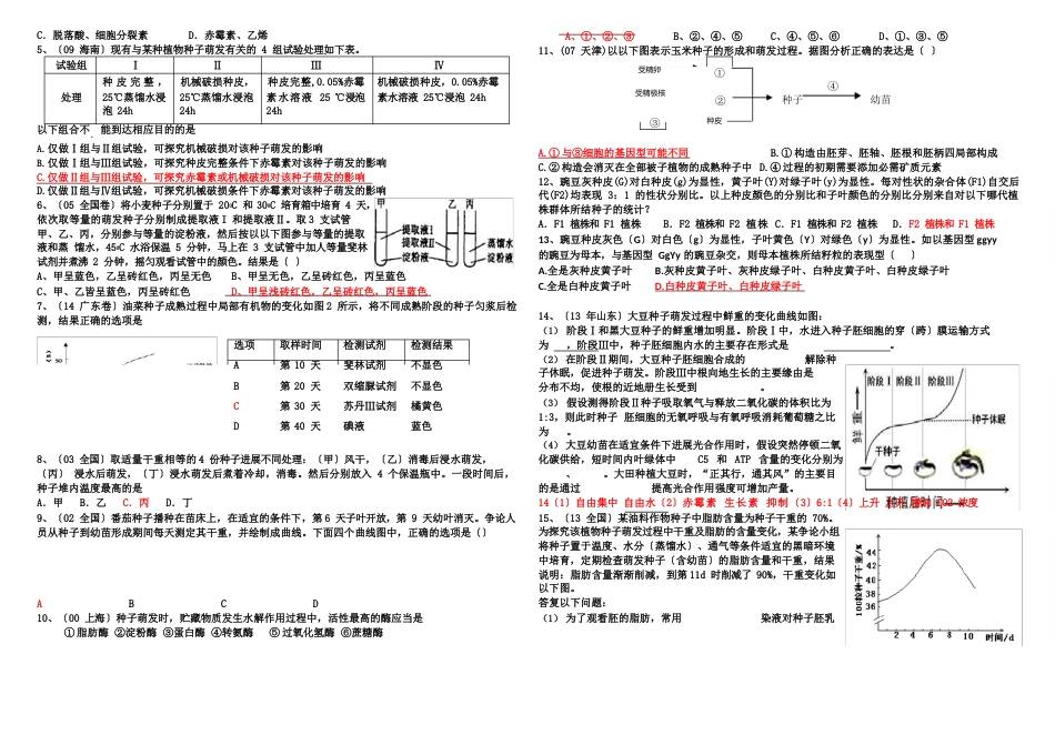 种子专题_第3页