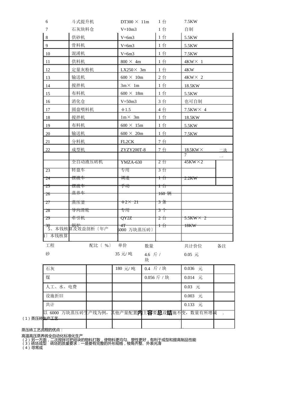 蒸压砖生产工艺_第3页