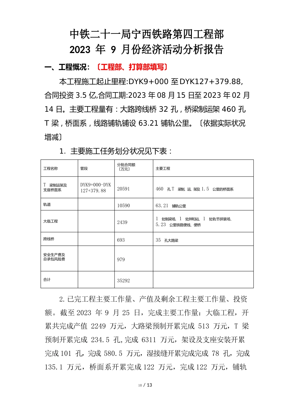 2023年9月份成本盈亏分析报告_第1页