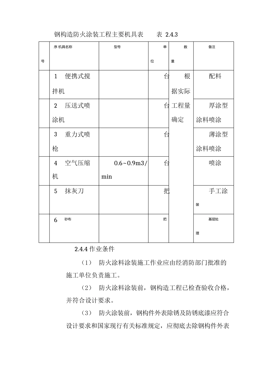 钢结构防火涂料涂装施工工艺标准_第3页