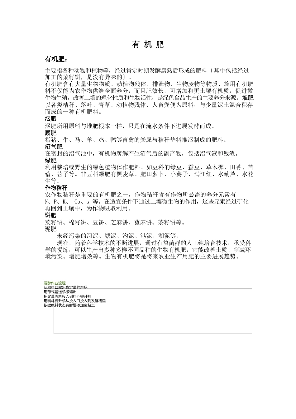 有机肥发酵方法_第1页