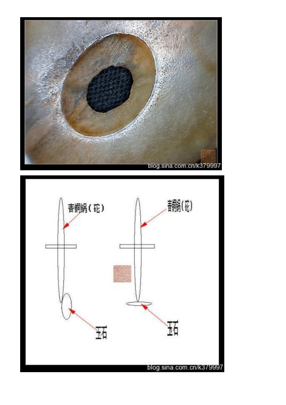 玉器加工痕迹的表现系列和出土古玉的加工工艺及出土后的包浆特征_第3页