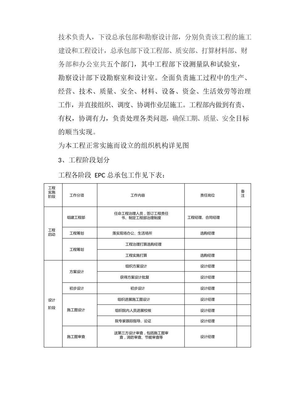 承包人实施计划方案_第3页