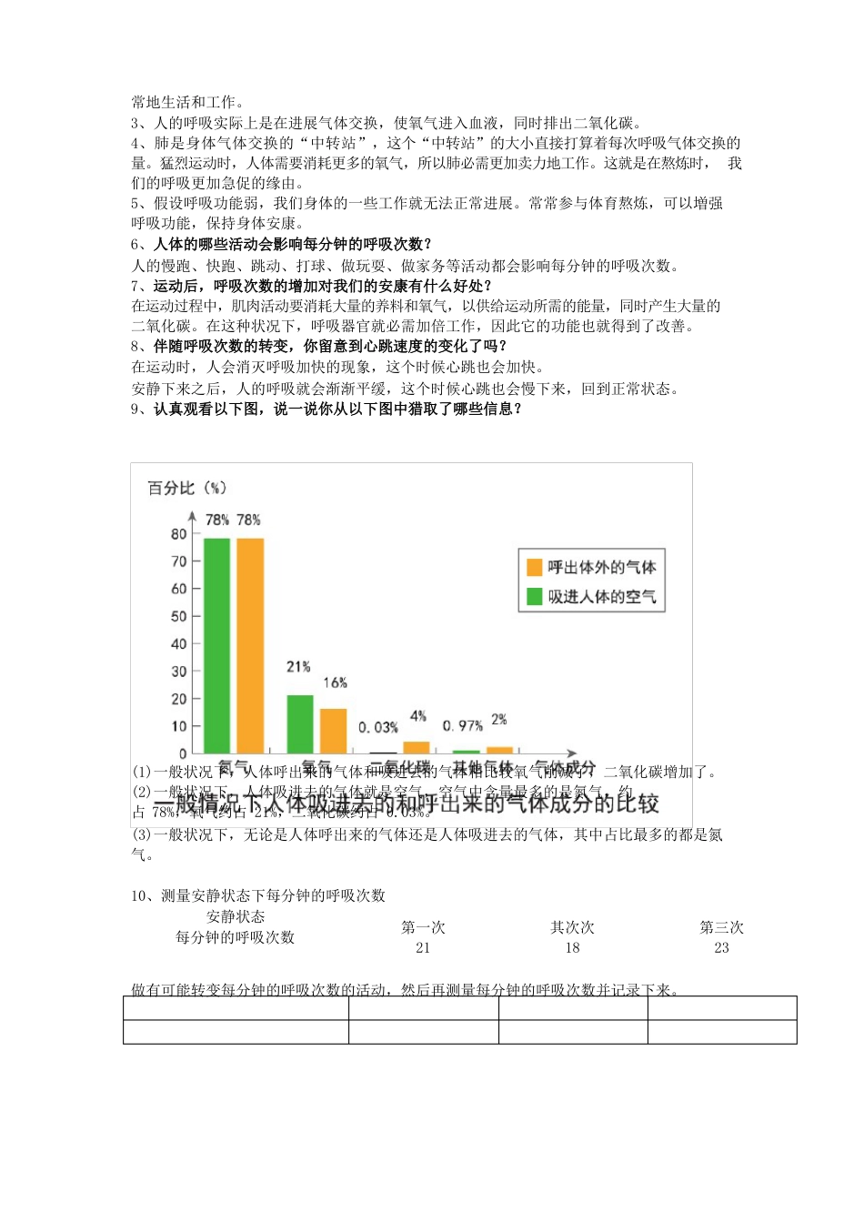 新教科版四年级上册科学第二单元《呼吸与消化》知识点整理_第2页