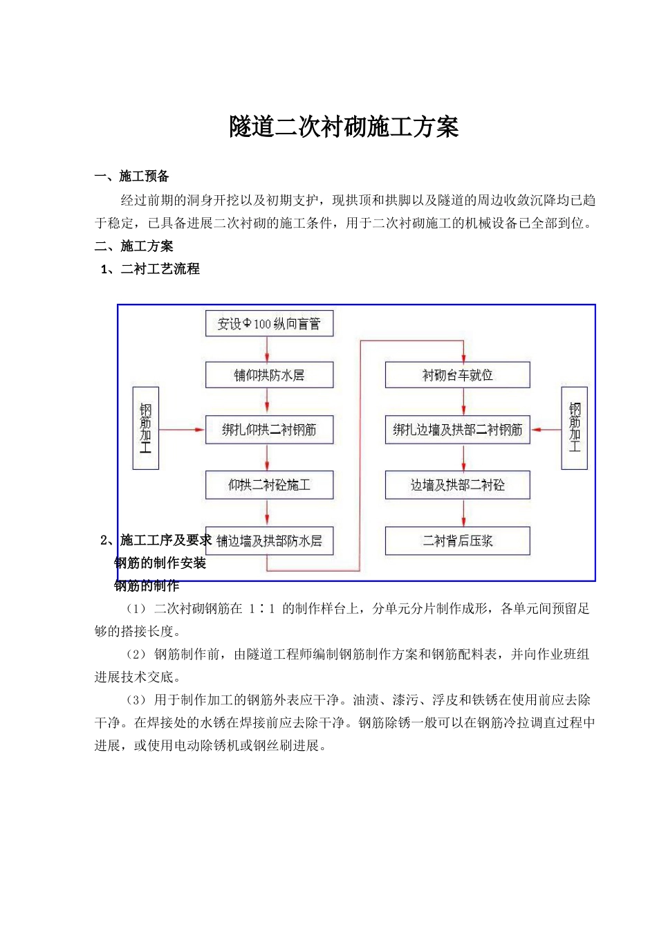 隧道二衬施工方案_第1页