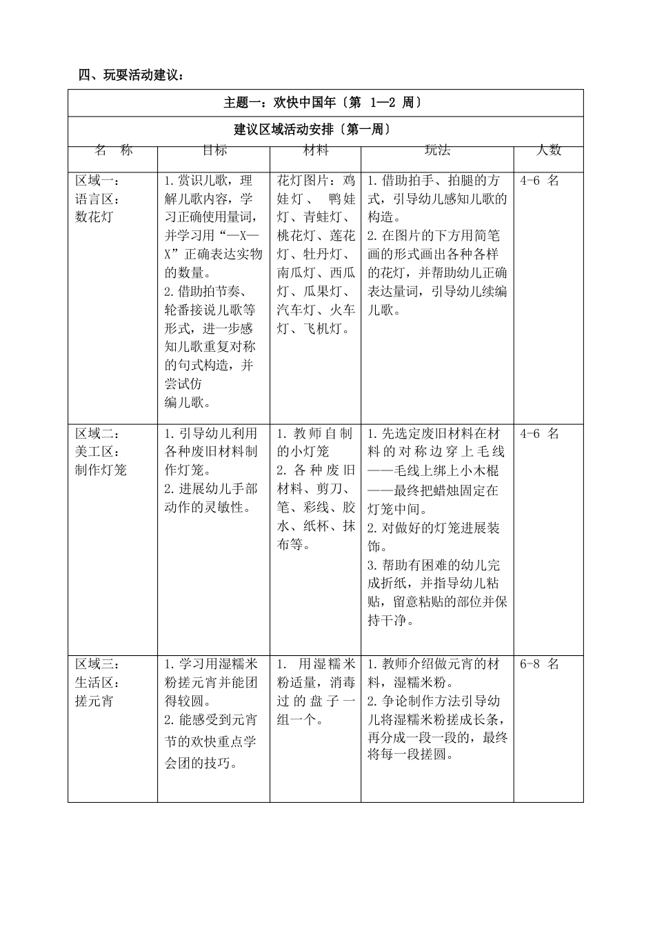 大班欢乐中国年主题说明_第3页