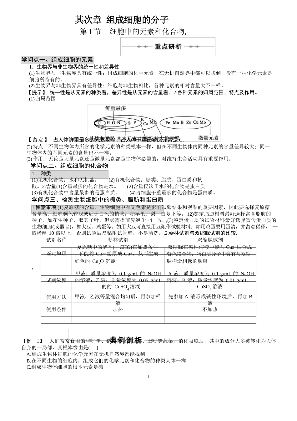人教版高中生物必修一第1节《细胞中的元素和化合物》知识点归纳及习题_第1页