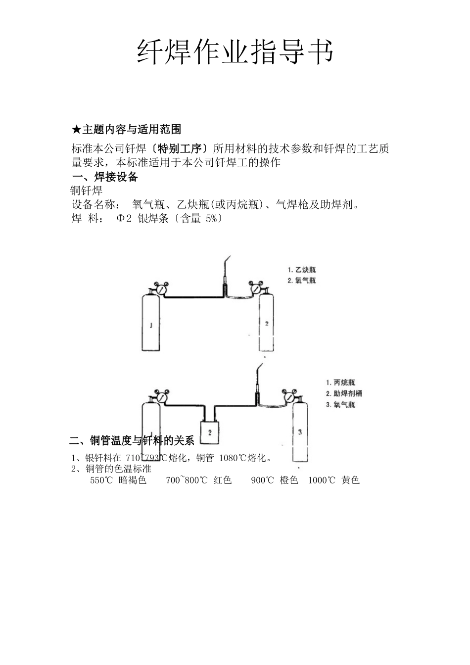 钎焊作业指导书_第1页