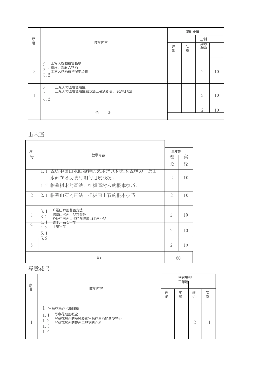 中国画教学大纲_第3页