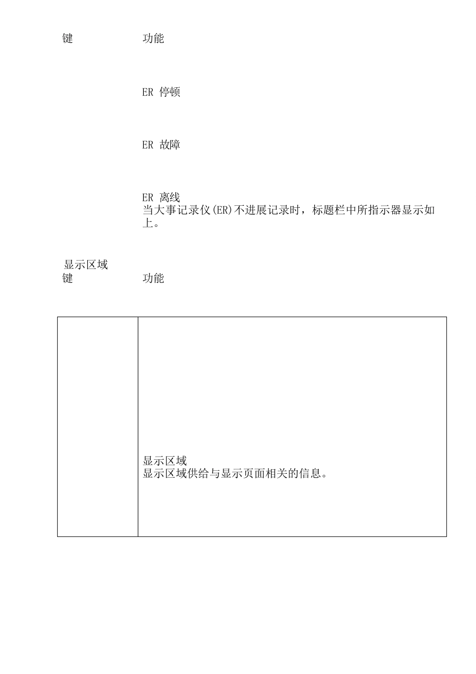 列车治理系统(TMS)操作_第3页