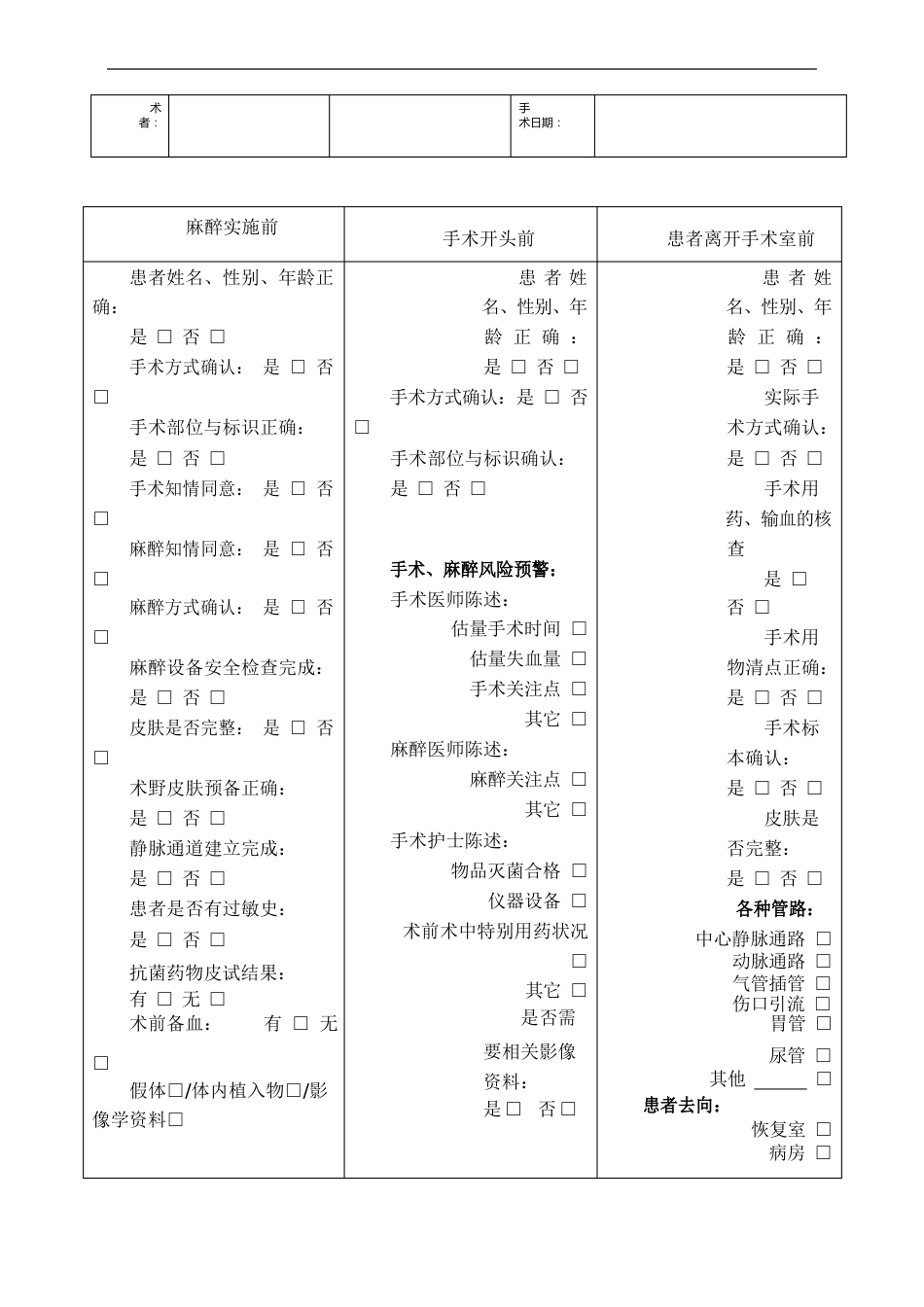 手术安全核查与手术风险评估制度与流程_第2页